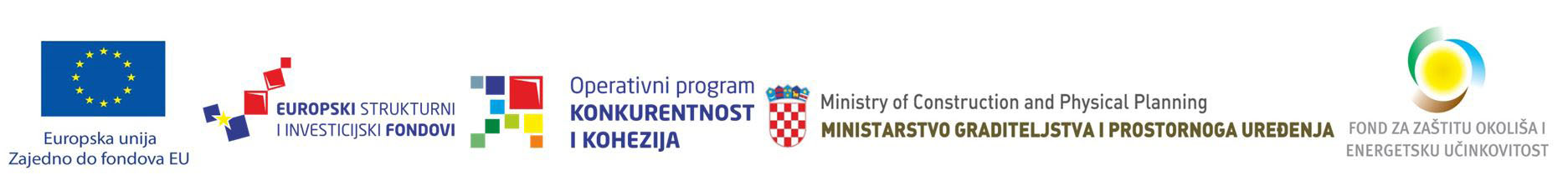 logotipovi na jednom mjestu
